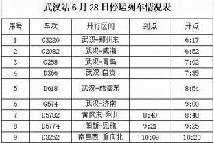 场均29分！官方：王睿泽当选CBA第五周周最佳